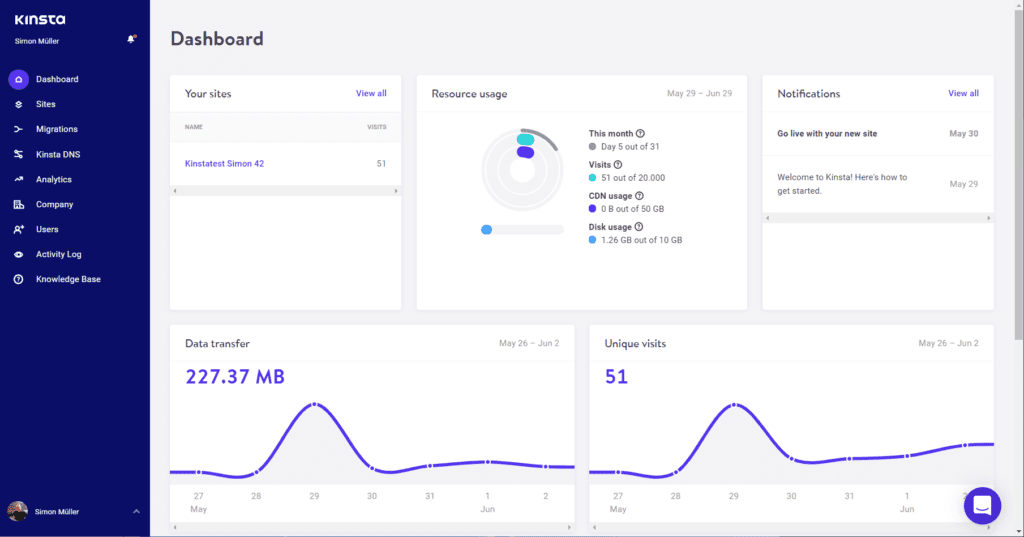 Kinsta vs SiteGround vs Cloudways - Battle of the Giants 11 Kinsta Dashboard
